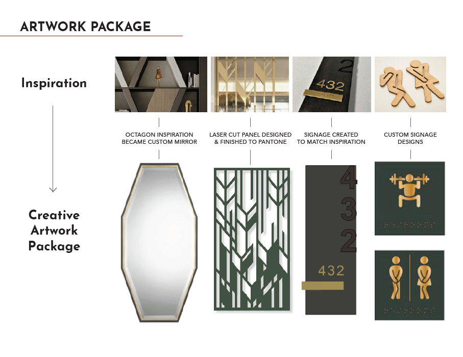 A graphic of the interior design package for a hotel.
